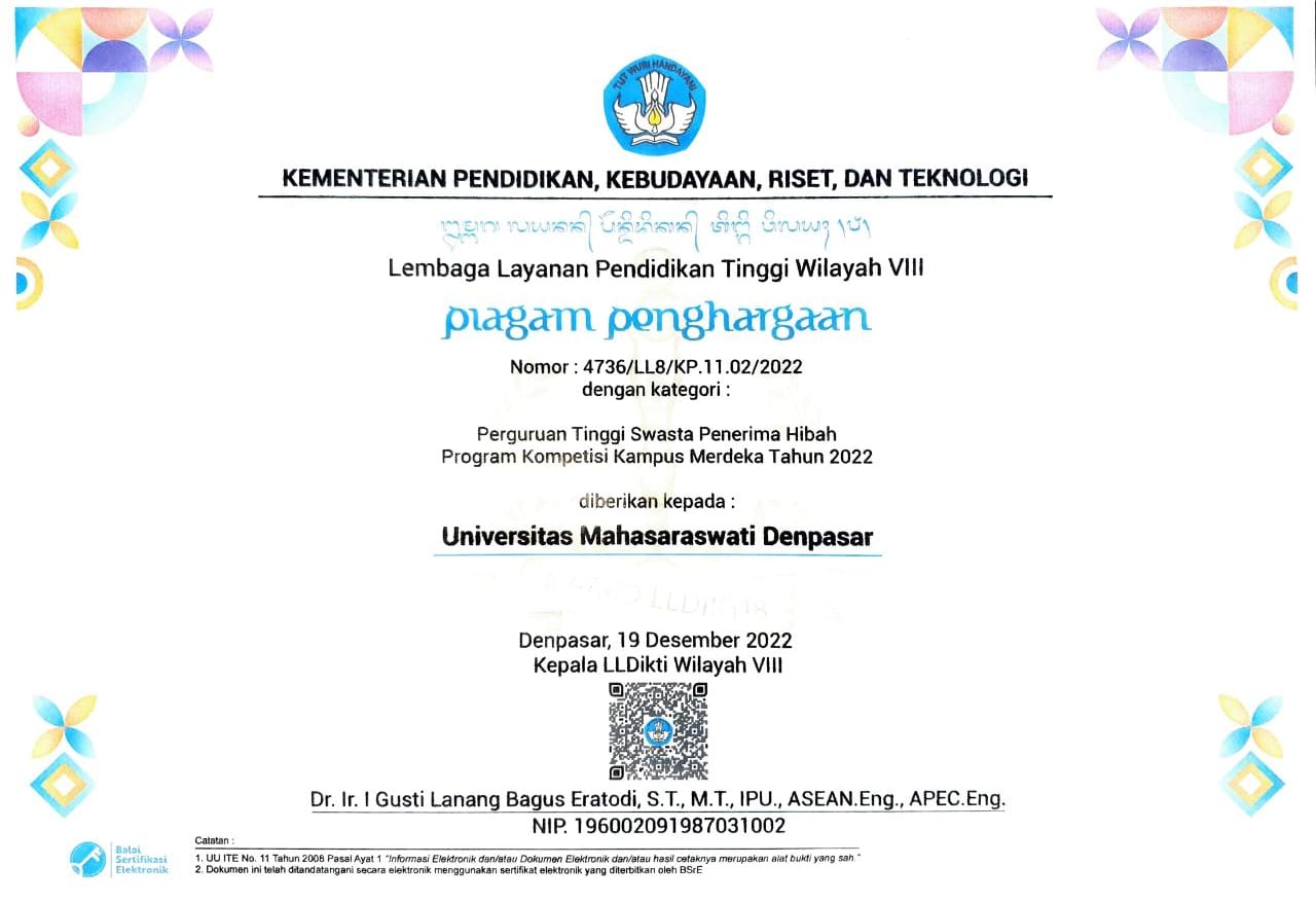 Perguruan Tinggi Swasta Penerima Hibah Program Kompetisi Kampus Merdeka Tahun 2022
